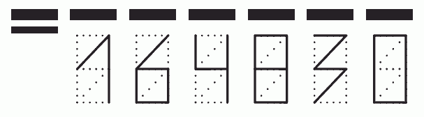 Пример заполнения индекса 164830