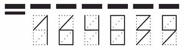 Пример заполнения индекса 164839