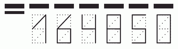 Пример заполнения индекса 164850