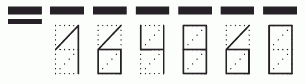 Пример заполнения индекса 164860