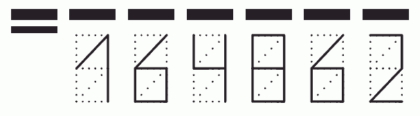 Пример заполнения индекса 164862