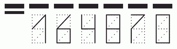 Пример заполнения индекса 164870