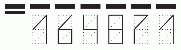 Пример заполнения индекса 164871