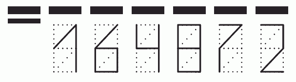 Пример заполнения индекса 164872