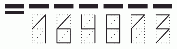 Пример заполнения индекса 164873