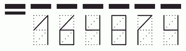 Пример заполнения индекса 164874