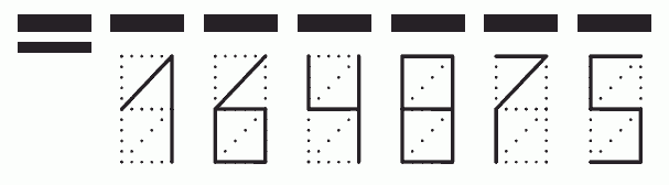 Пример заполнения индекса 164875