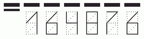 Пример заполнения индекса 164876