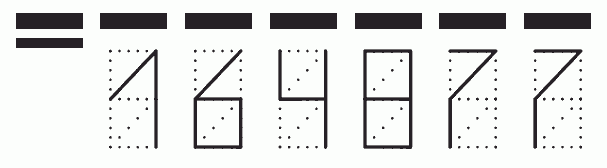 Пример заполнения индекса 164877