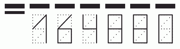 Пример заполнения индекса 164880