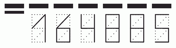 Пример заполнения индекса 164885