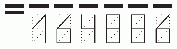 Пример заполнения индекса 164886