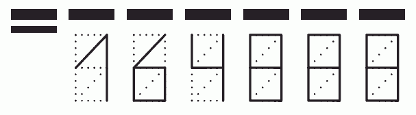 Пример заполнения индекса 164888