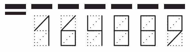 Пример заполнения индекса 164889