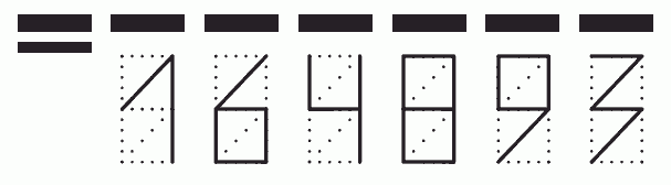 Пример заполнения индекса 164893