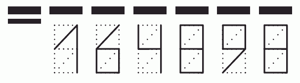 Пример заполнения индекса 164898