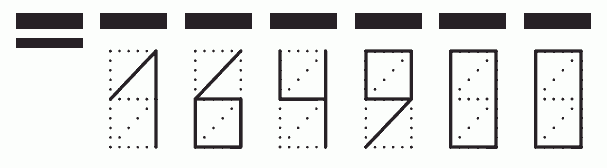 Пример заполнения индекса 164900