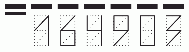 Пример заполнения индекса 164903