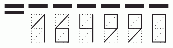 Пример заполнения индекса 164990