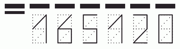 Пример заполнения индекса 165120