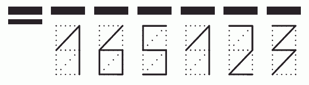 Пример заполнения индекса 165123