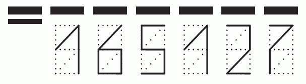 Пример заполнения индекса 165127