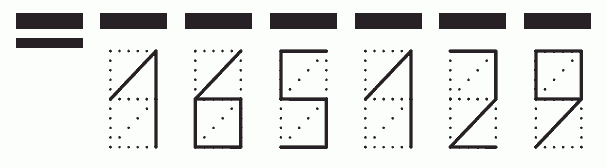 Пример заполнения индекса 165129