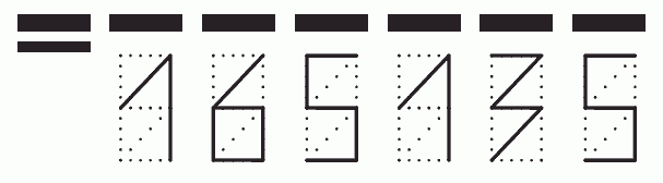 Пример заполнения индекса 165135