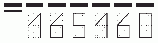 Пример заполнения индекса 165160