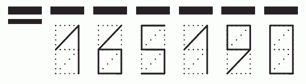 Пример заполнения индекса 165190