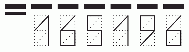 Пример заполнения индекса 165196