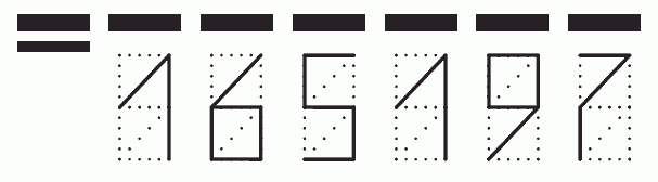 Пример заполнения индекса 165197