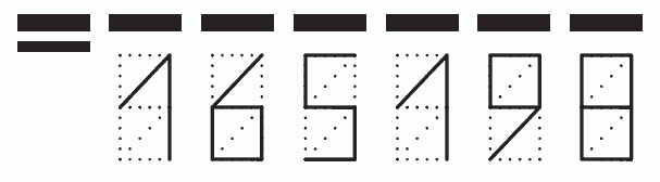 Пример заполнения индекса 165198