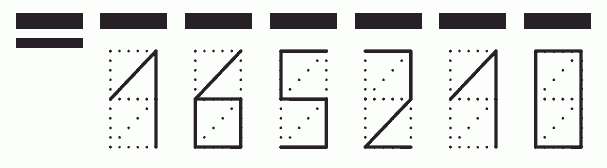 Пример заполнения индекса 165210