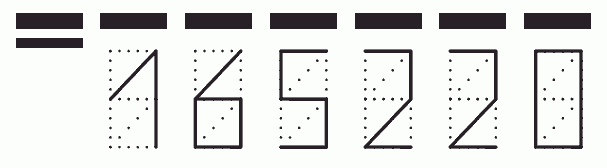 Пример заполнения индекса 165220