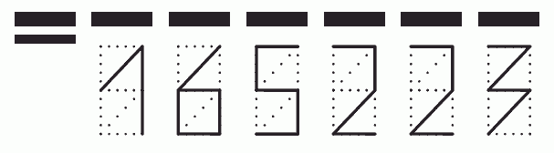 Пример заполнения индекса 165223