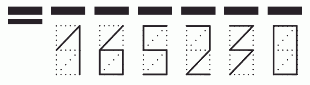 Пример заполнения индекса 165230