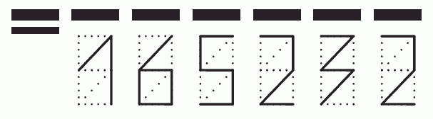 Пример заполнения индекса 165232