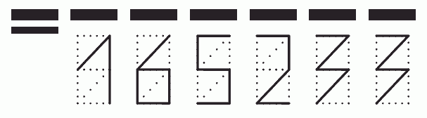 Пример заполнения индекса 165233