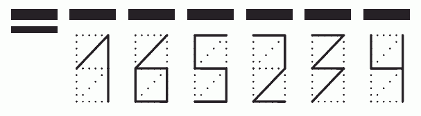 Пример заполнения индекса 165234