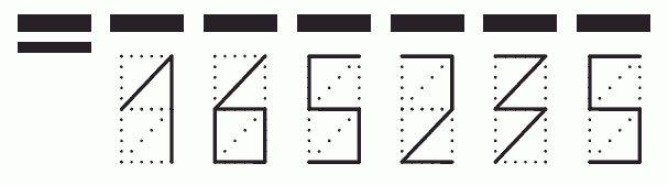 Пример заполнения индекса 165235