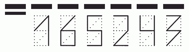 Пример заполнения индекса 165243