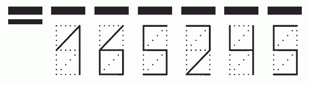 Пример заполнения индекса 165245