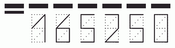 Пример заполнения индекса 165250