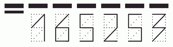 Пример заполнения индекса 165253