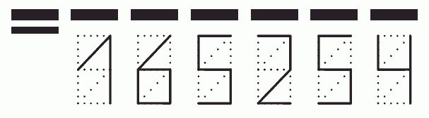 Пример заполнения индекса 165254