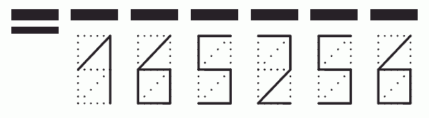 Пример заполнения индекса 165256