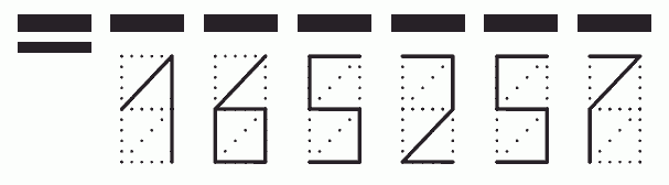 Пример заполнения индекса 165257