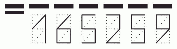 Пример заполнения индекса 165259