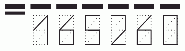 Пример заполнения индекса 165260